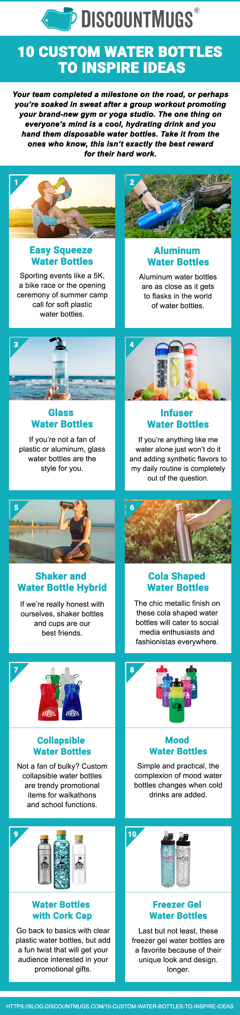 Custom Water Bottles Buying Guide Infographic